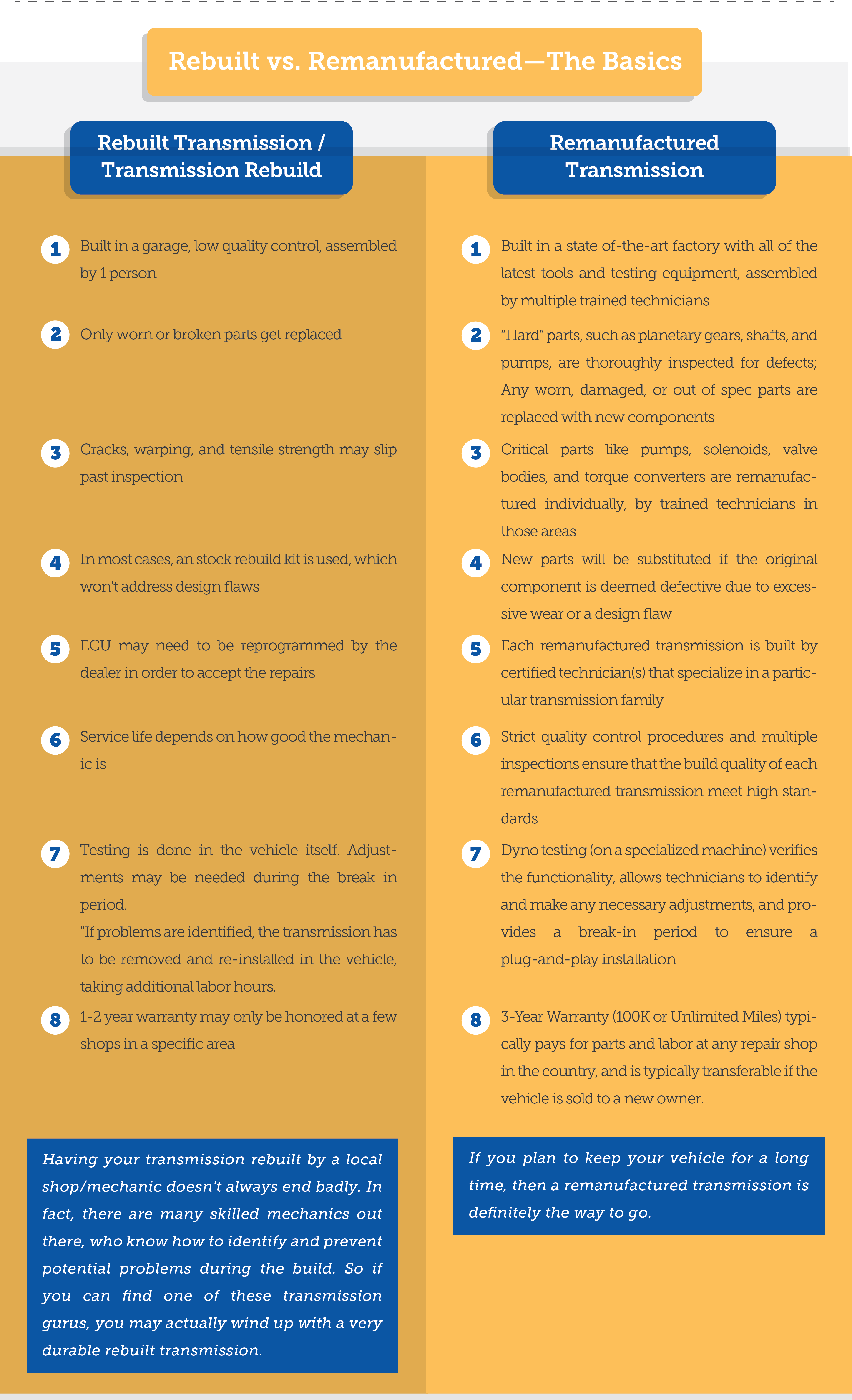 rebuilt-vs-remanufactured-basics-transmission-repair-cost-guide